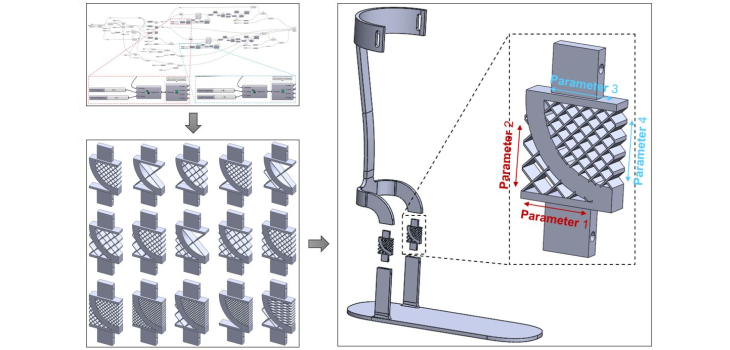 Design and evaluation of a novel dynamic ankle-foot orthosis using silicone/SMA materials